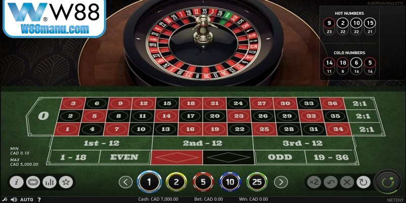 Bí Quyết Chơi Blackjack - Chiến Thắng Nhanh Mọi Ván 19 Dành thời gian tìm hiểu kỹ lưỡng luật chơi Roulette W88 chuẩn